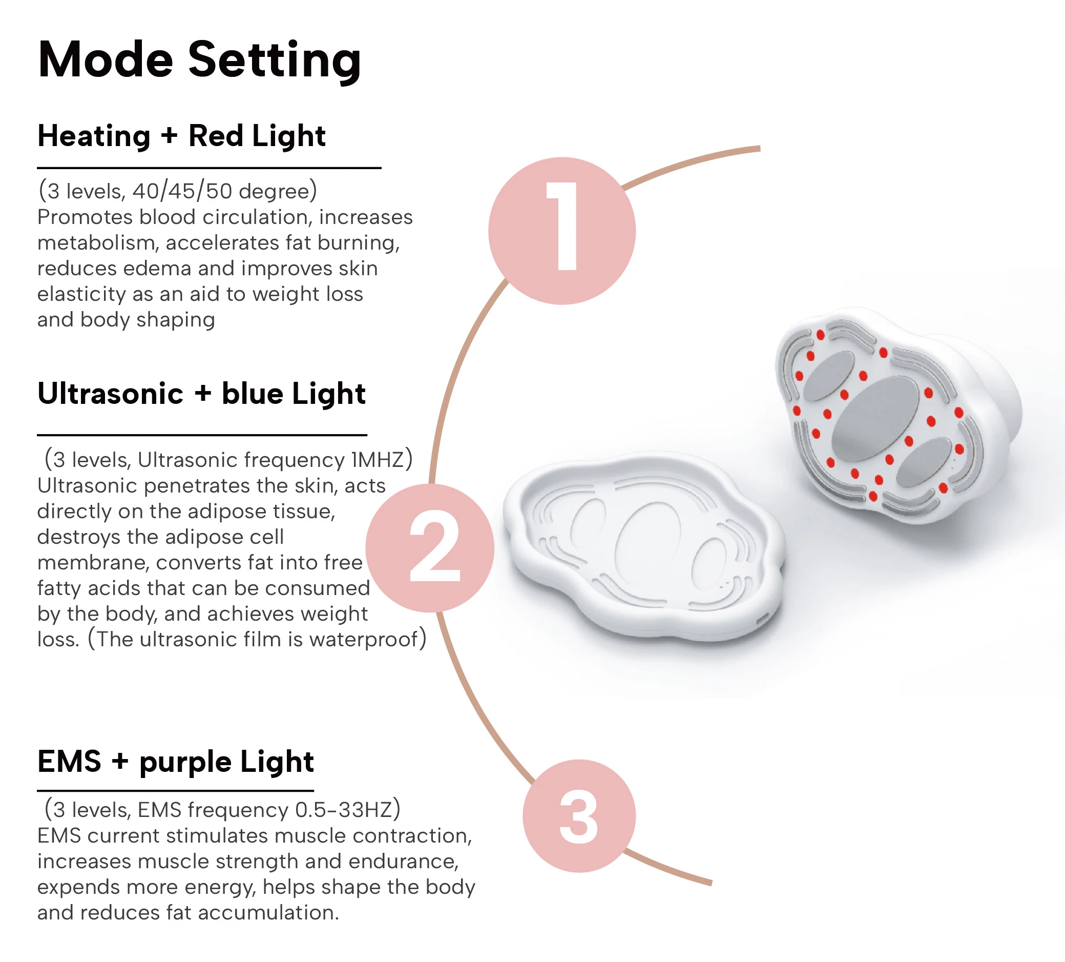 New Cloud like Shape Body Slimming Skin Tools Massager Loos Machine Cool Face Body Microwave Slimming Device Machine For Face