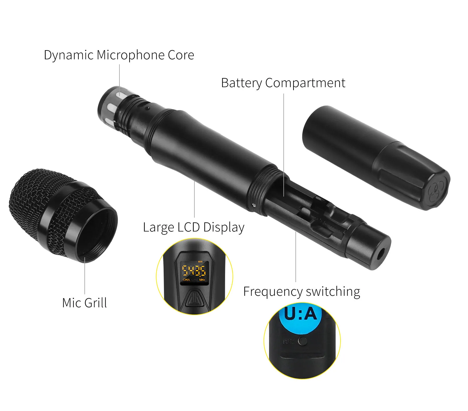 UHF Professional Cordless Handheld Microphone Dual Channels Wireless Microphone Mic for  Karaoke