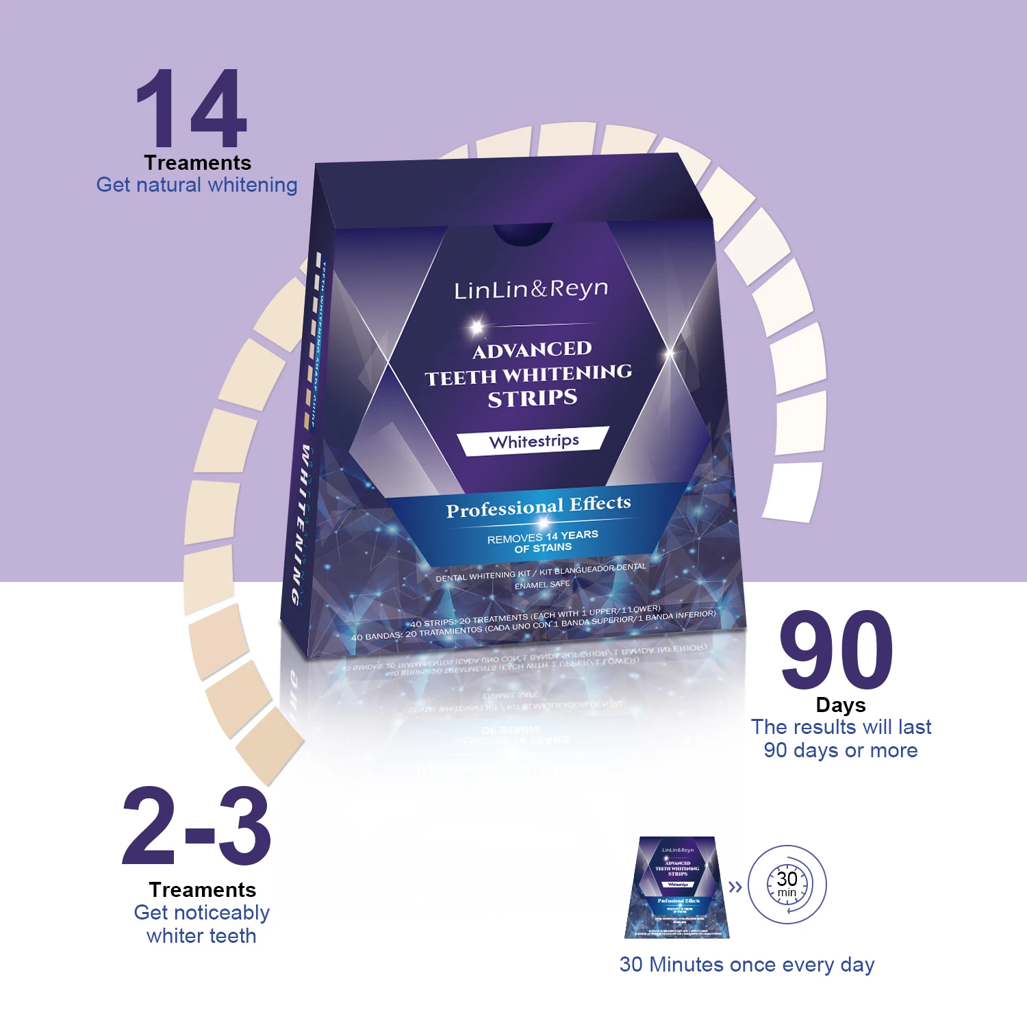 Wholesale Home Dental Peroxide Free V34 Color Correcting Teeth Whitening Strips