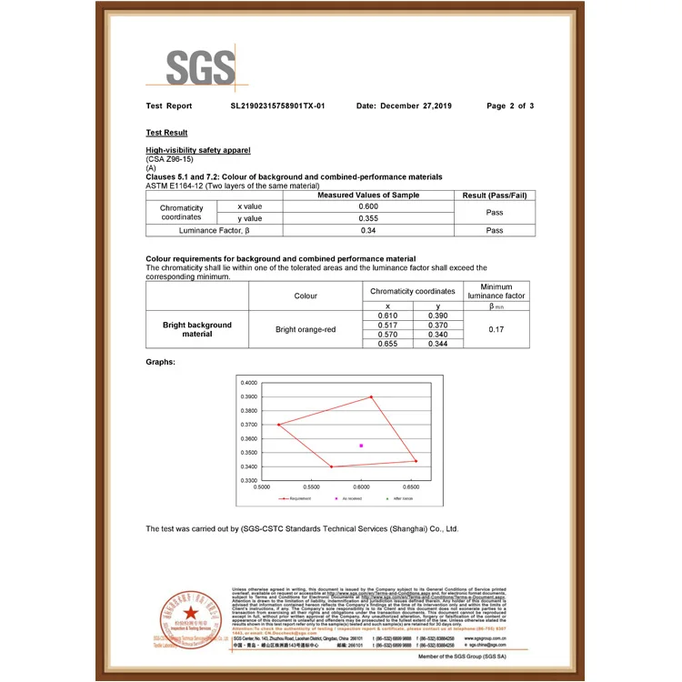 CSA-Z96 Modacrylic Viscose Knitted Interlock Orange Inherent FR Fabric