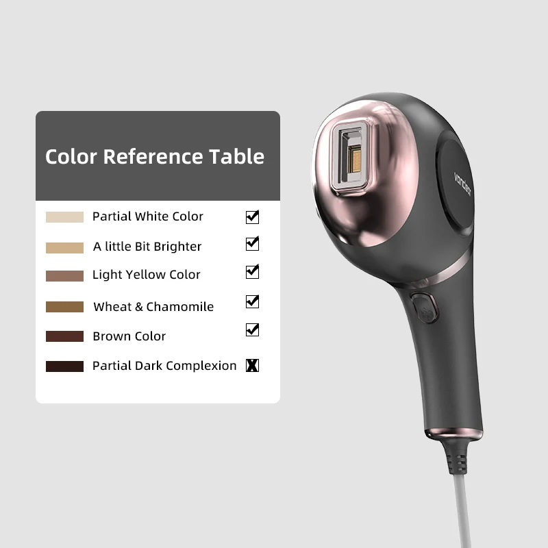 painless diode laser Hair Removal Machine home use Multifunction ipl hair removal Laser Epilator