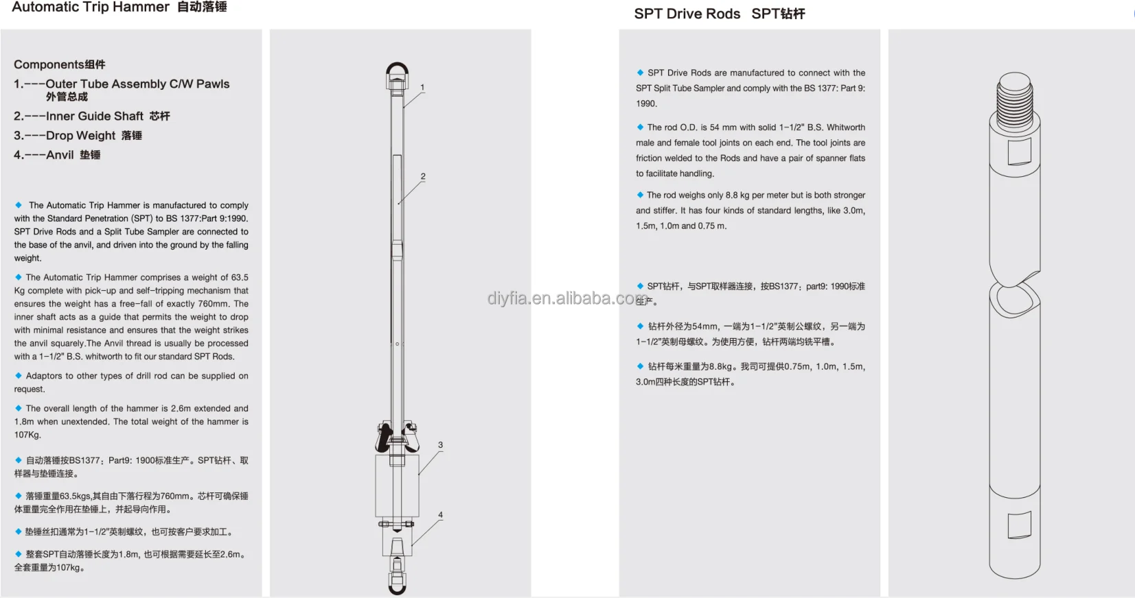 hammer and spt drive rods