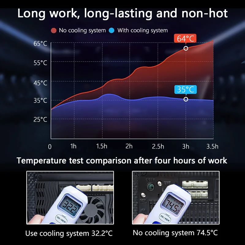 Оптовая продажа Универсальный сенсорный экран android автомобильное рад