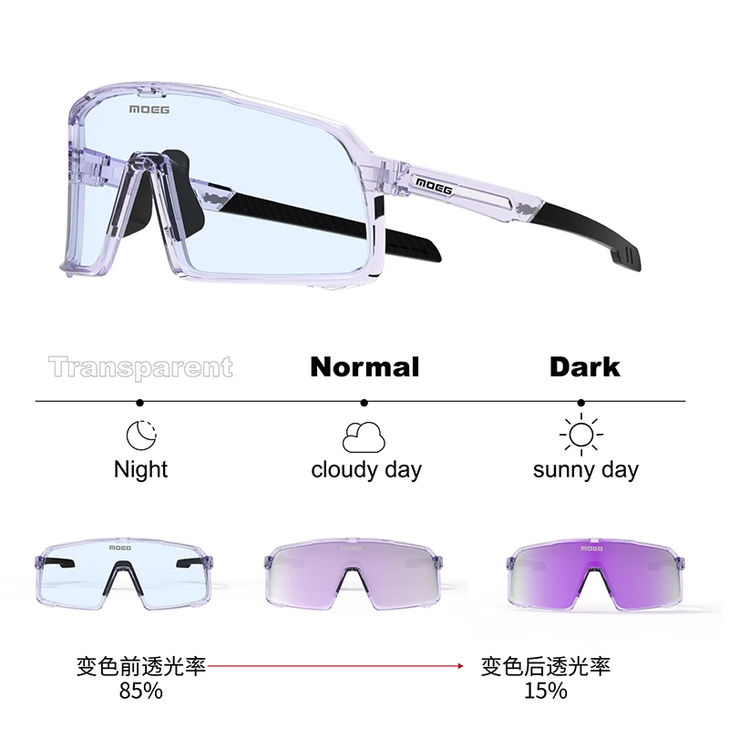 MOEG Photochromic Trendy Lenses Sport Sunglasses UV400 Protection Bicycle Cycling Glasses Anti- UV Riding Cycling Sunglasses