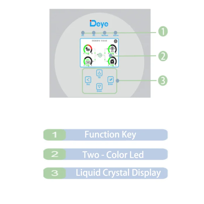 NEW Version Deye Inverter 5kw 6kw 8kw 10kw 12kw Hybrid Inverter SUN- 5 / 6 / 8 / 10 / 12 K-SG04LP3-EU