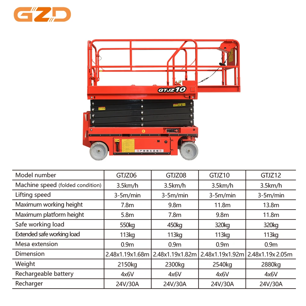 Electric Scaffolding Self-Propelled Construction Lifters Mobile Hydraulic Scissor Lift Platform