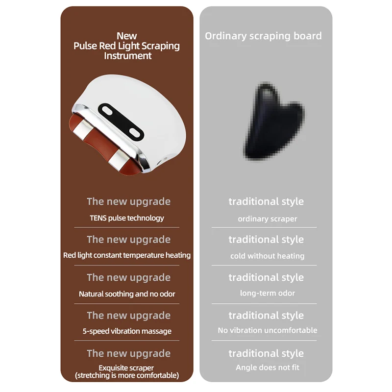 High Quality Facial Massage Electric Bian Stone Scraping Board Home Gua Sha Vibration Smart Face Lifting Portable Instrument