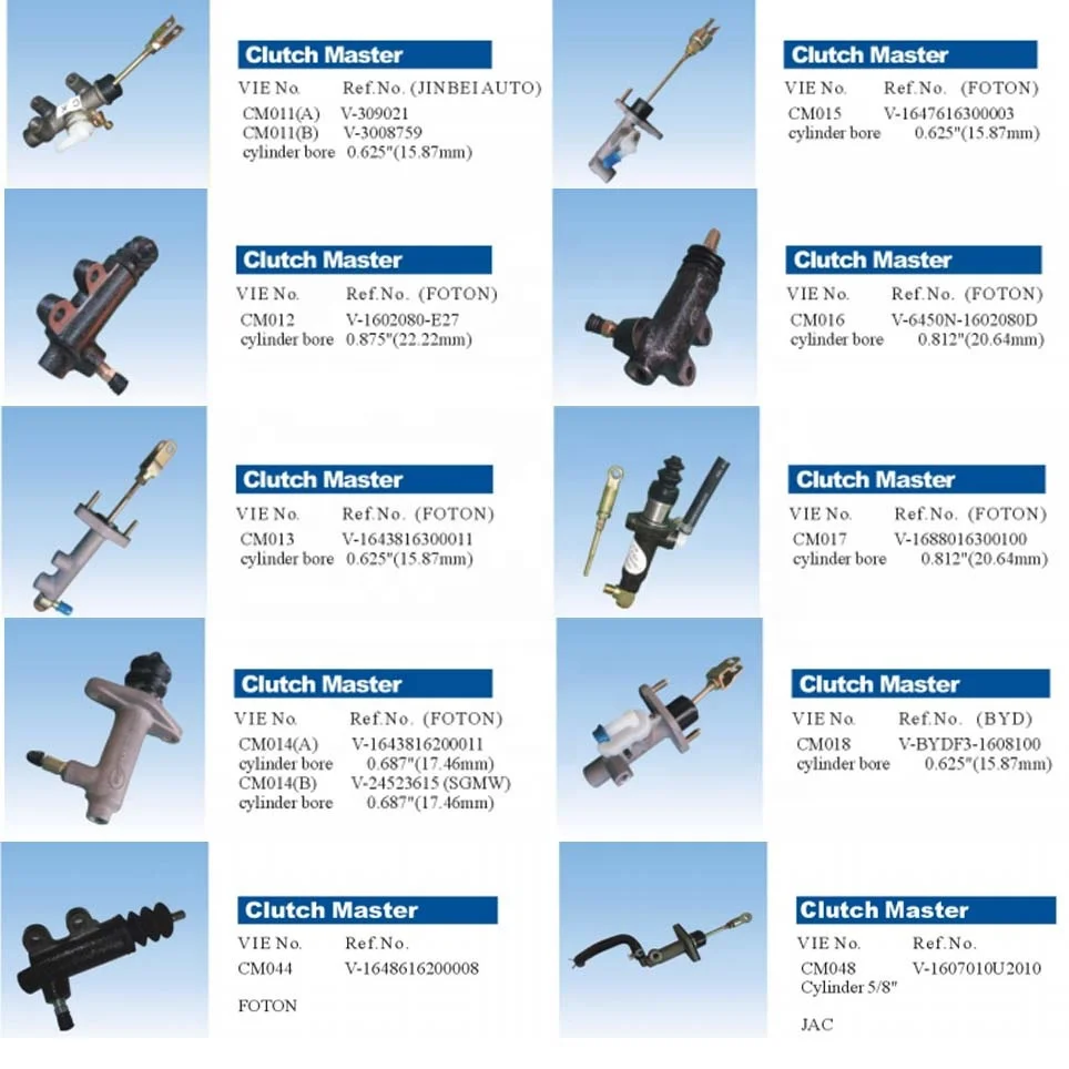 Clutch master cylinder for  bus