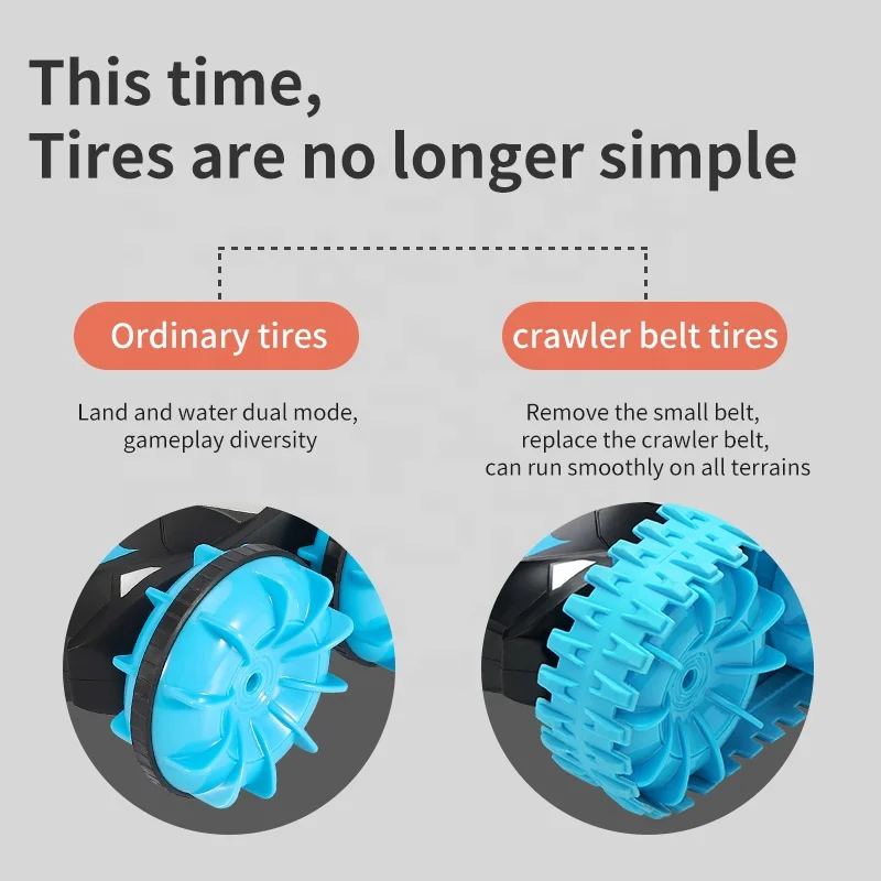 1: 20 2.4G 360 Degree Radio Remote Control Amphibious Double Sided High Speed Racing Drift RC Stunt Car