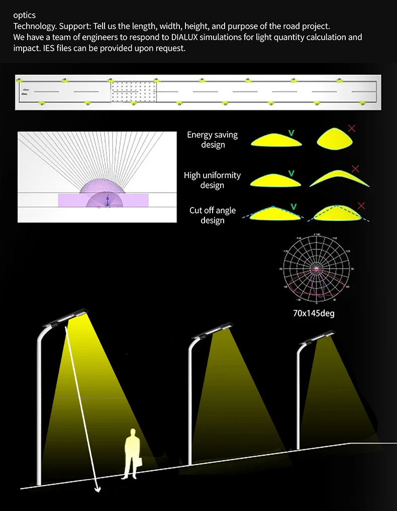 Light Sensor IP65 Outdoor Garden Light Waterproof  60W 120W 180W  integrated All in One Solar LED Street Lamp Energy autonomy