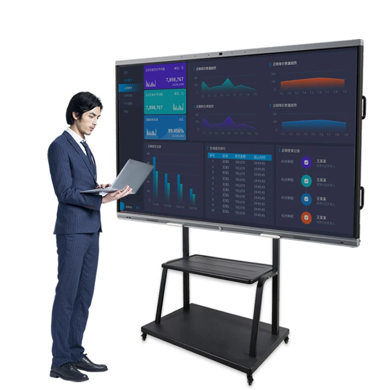 LONTON OEM 75-дюймовый многокомпьютерный лабораторный школьный сенсорный экран интерактивная доска смарт-доски для обучения