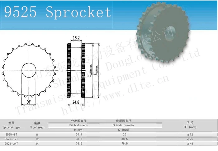 Donglong Factory hot sale 9525 series flat mesh belt plastic material modular straight conveyor dedicated
