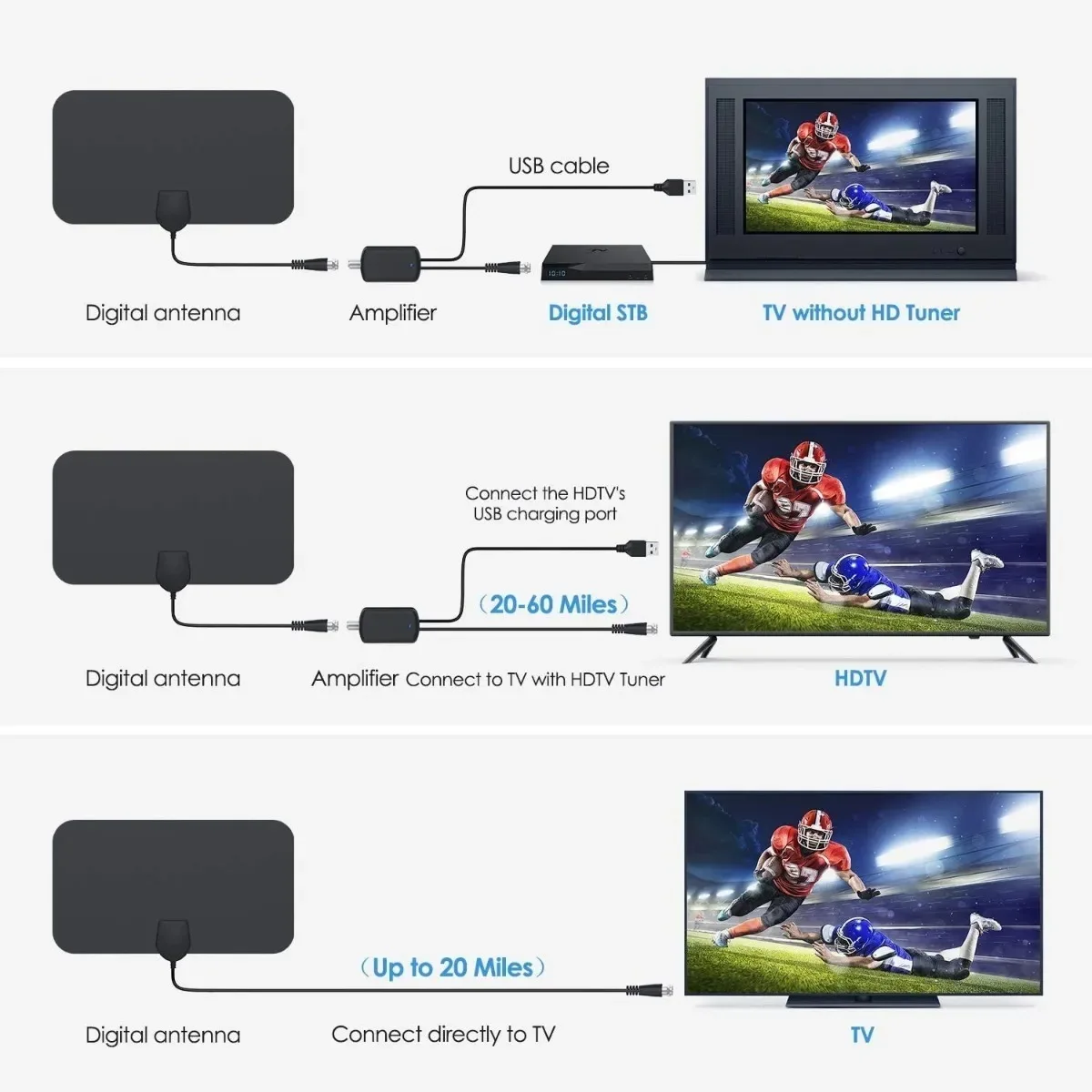 Лидер продаж хорошее качество плоский HD цифровой крытый усиленный 60 км Диапазон ТВ ISDB ATSC DVB-T
