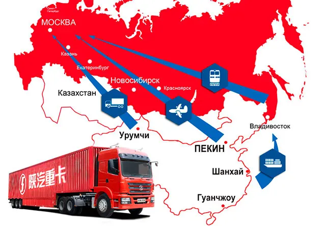 Доставка от двери до транспортная компания в Россию DDP экспедитор на грузовике