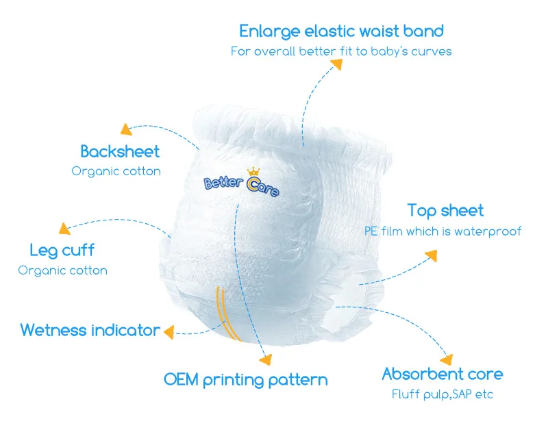 Wholesale Disposable Manufacturers Leak Prevention 100% Bamboo Fiber Sleepy Pants Pull Ups Diaper