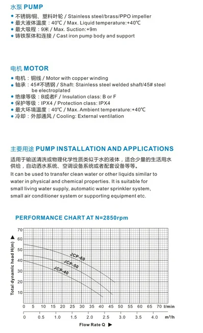 Jet Pumps 0.6HP 0.45KW Cast Iron Body Copper Wire Motor Lifting Water Well Irrigation Garden