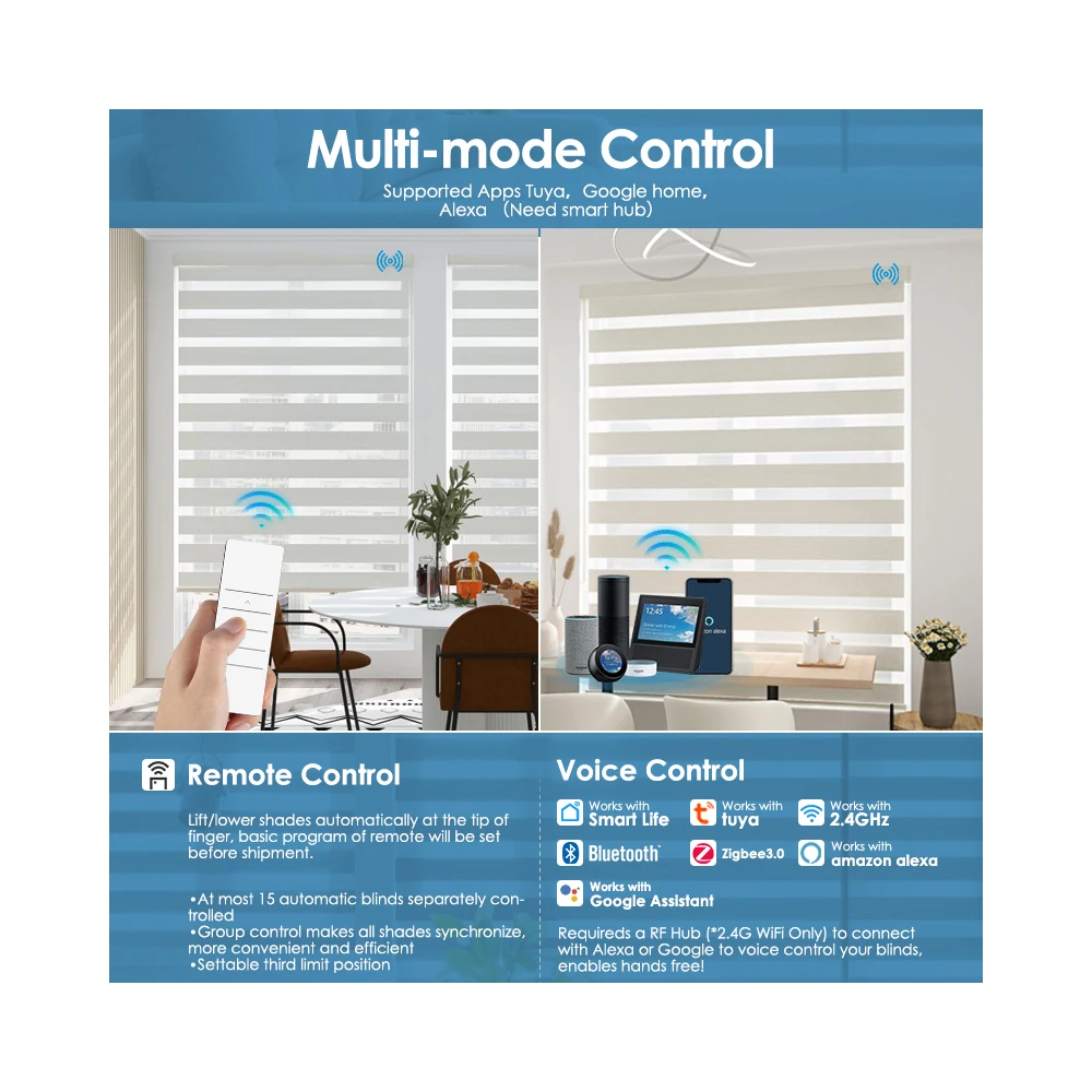 Hot Sales Window Automatic Rollers Fabric Cutting Machine Motorized Roller Blinds Motor In China