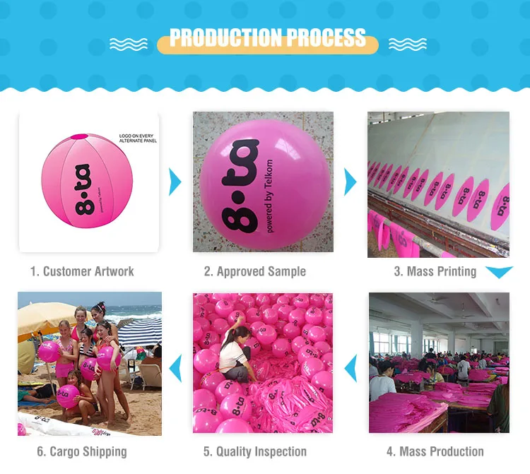 Jumbo Colourful PVC 100cm Inflatable Beach Ball For Promotion