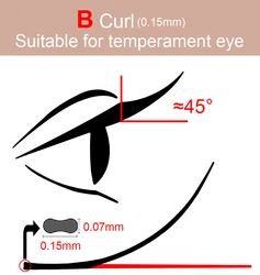 Volume lash extensions lashes supplies volume eyelash extensions supplies private label individual eyelash extensions