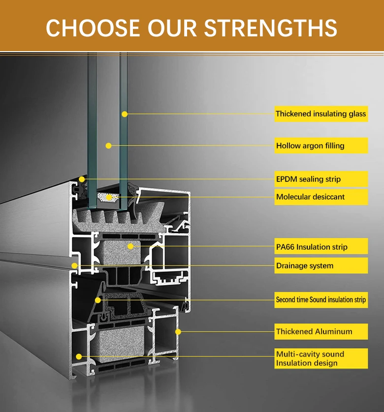 
Factory customized thermal break aluminum alloy arched double door 