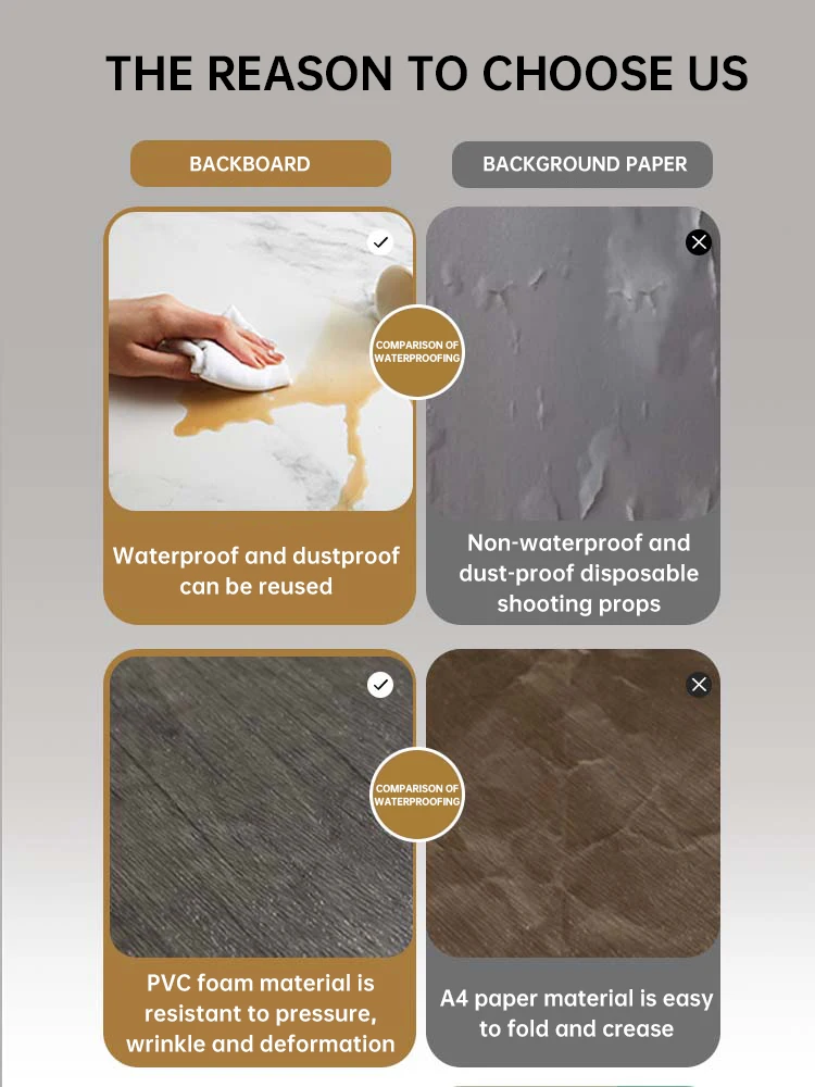Mini photo background board pvc  wood grain marble cement board 40*40cm photography background board