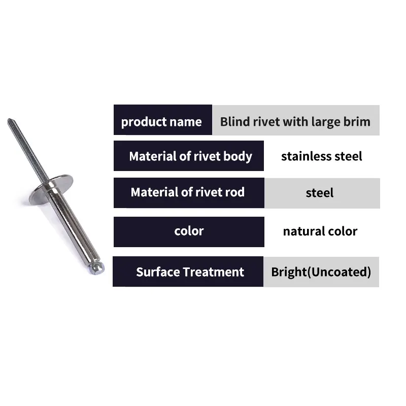 Wholesale of stainless steel round head large brim blind rivets