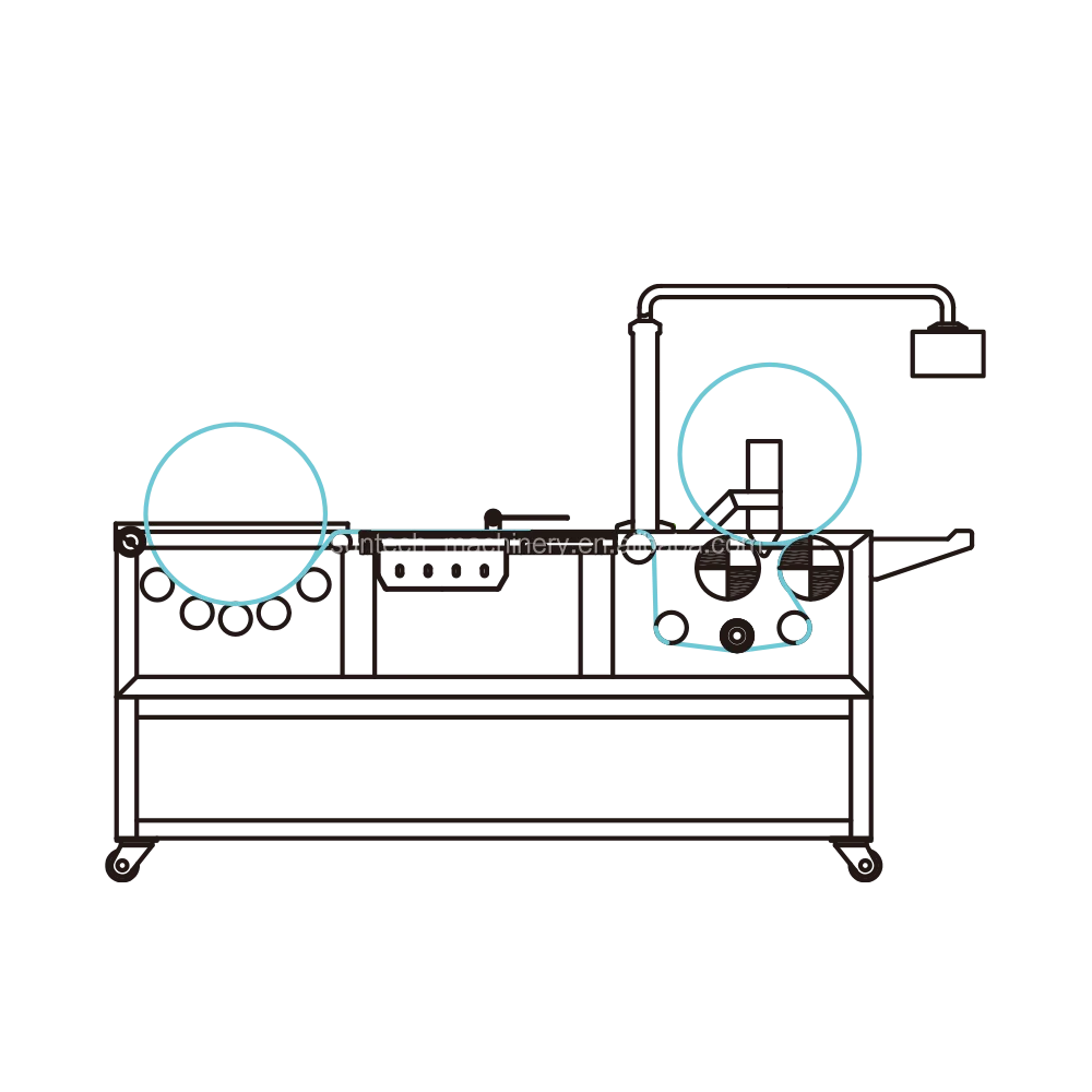 SUNTECH Промышленных Автоматическая ткань намотки машина для текстильной