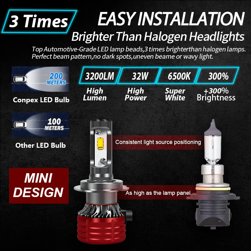 Conpex 9A Pro Customized 32W CSP USA Chip Universal Waterproof H7 car headlight with fan cooling Auto Led Headlight