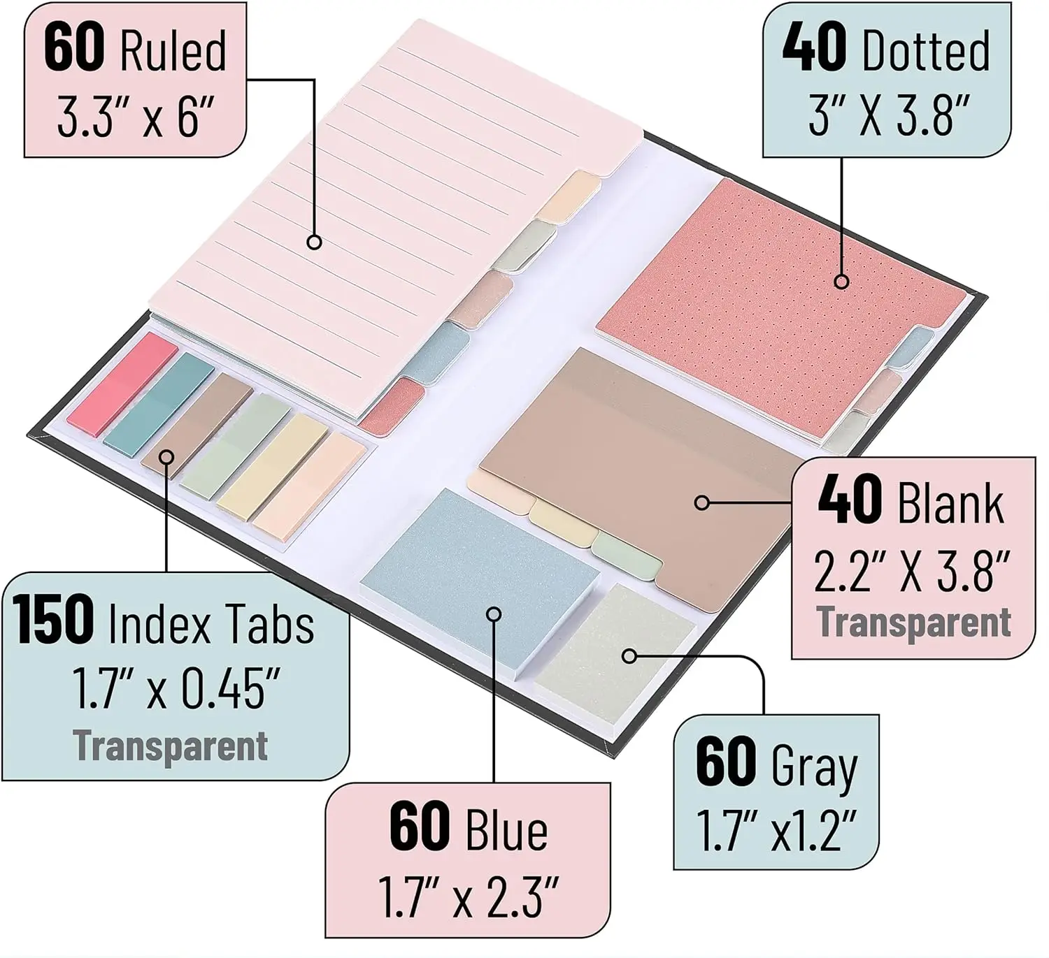 Customized Multiple Design Series Portable Korean Pet Sticker Sticky Note Memo Pad Sticky Note For Office School