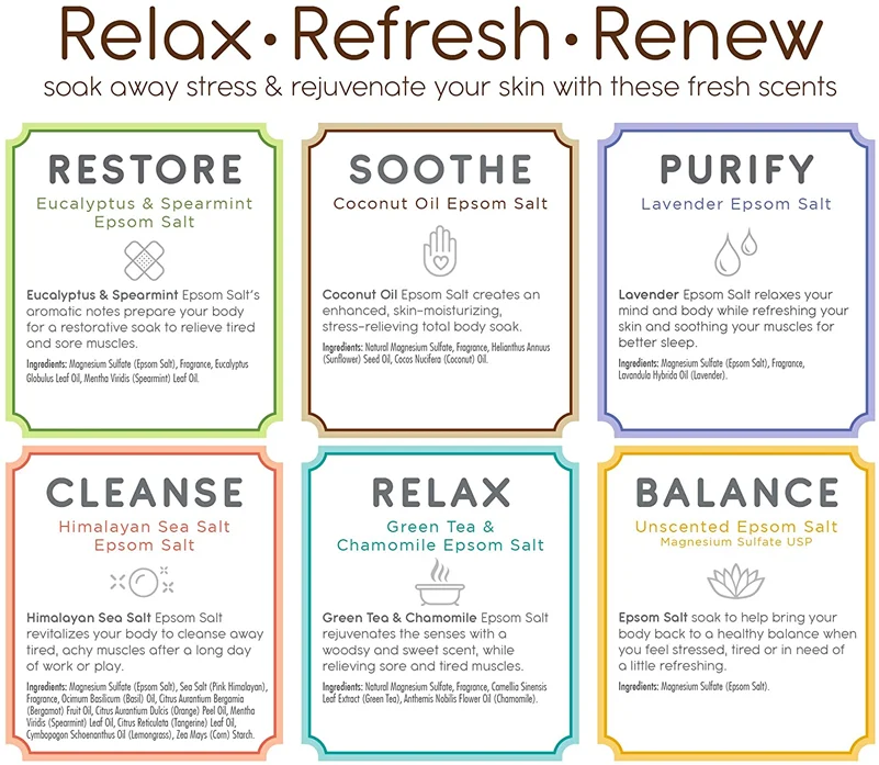 Salt Epsom Soak Custom OEM Natural Himalayan flavored Salt Rose Petal Body Scrub Milk Foot Soak Bathing Shower Epsom Salt Rub