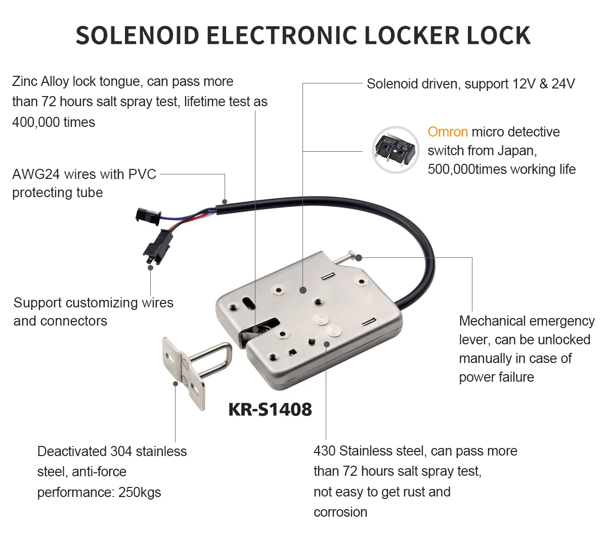 KR-S1408-particulars_02