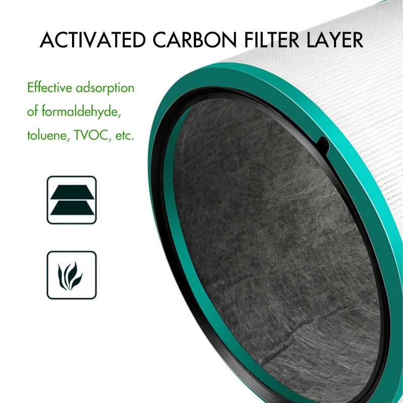 Replacement air purifier filter activated carbon hepa and uv filter TP04 06 01 HP01 09 fits for dyson air filter