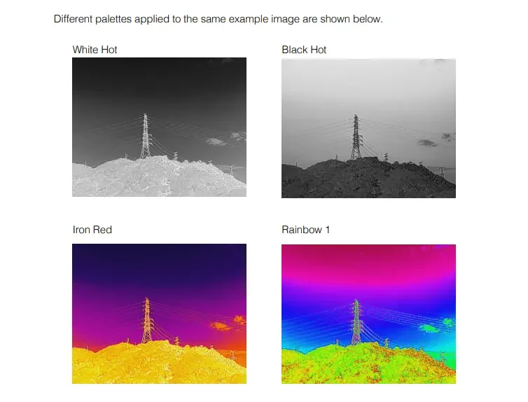 Industrial Drone 15KM Long Range Transmission 55min Flight Time Zenmuse H20T Camera Search Rescue Firefight Matrice DIJ M300 RTK