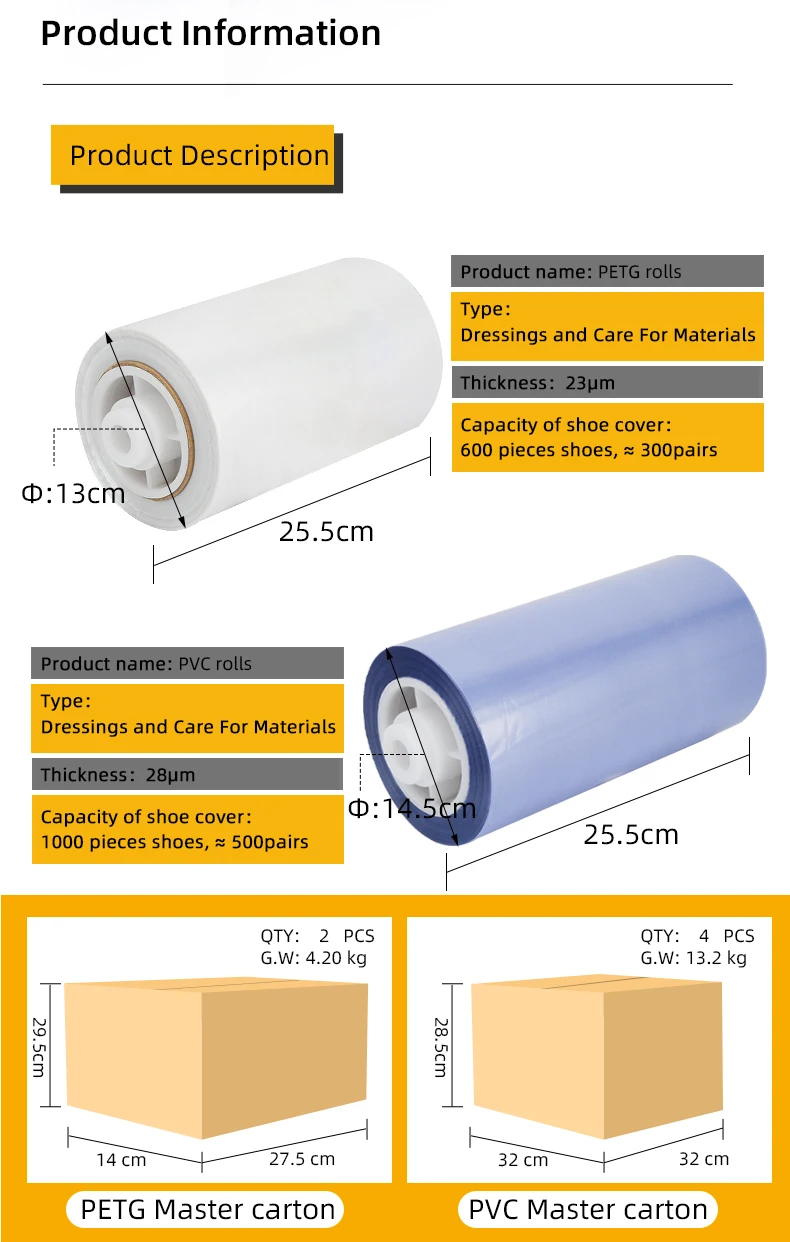 spare parts pvc membrane films for automatic shoe cover machine PETG film 23um PVC film 28um optional