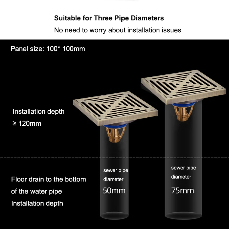 Pexmax Brass Bathroom Anti Odor Floor Drain Core Insert Floor Drain Anti-odor Floor Drain