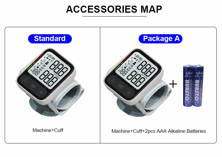 Finicare Wrist Blood Pressure Monitor Backlit Display Tension Meter  Automatic Wrist Blood Pressure Monitor