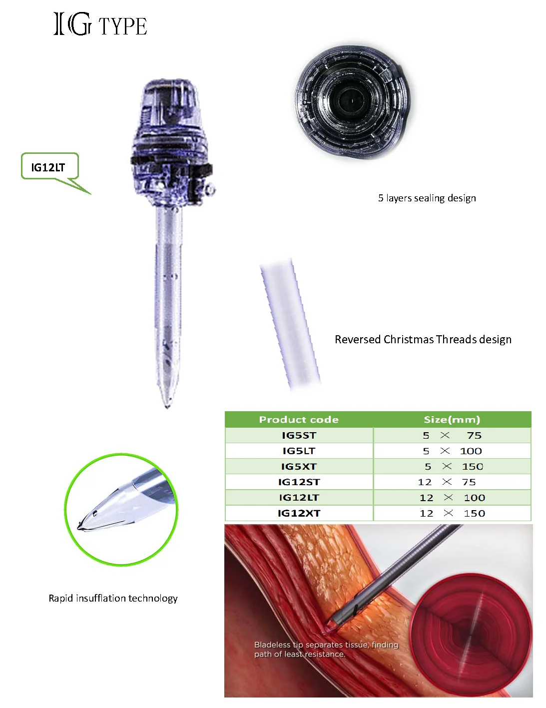 5mm 10mm 12mm  bladeless disposable trocars for abdominal laparoscopic surgery