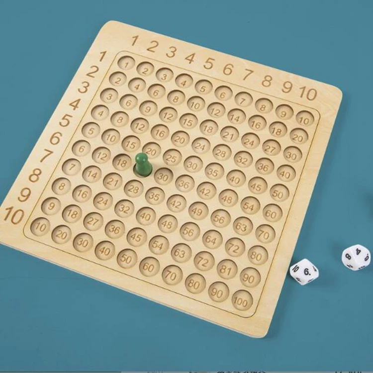 Preschool Math Learning Tool 1-100 Counting Consecutive Numbers Multiplication Table board game