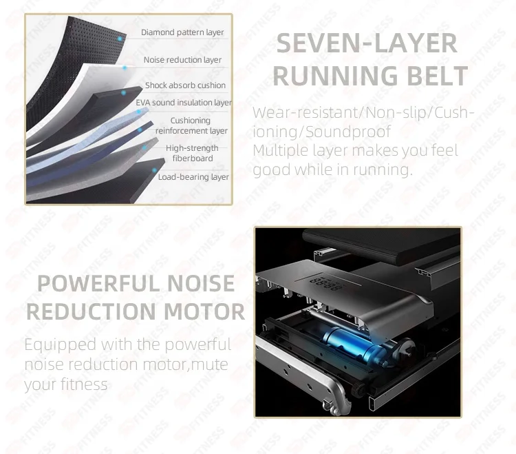 SD 2023 new launch home use treadmill walking pad folding electric smart treadmill