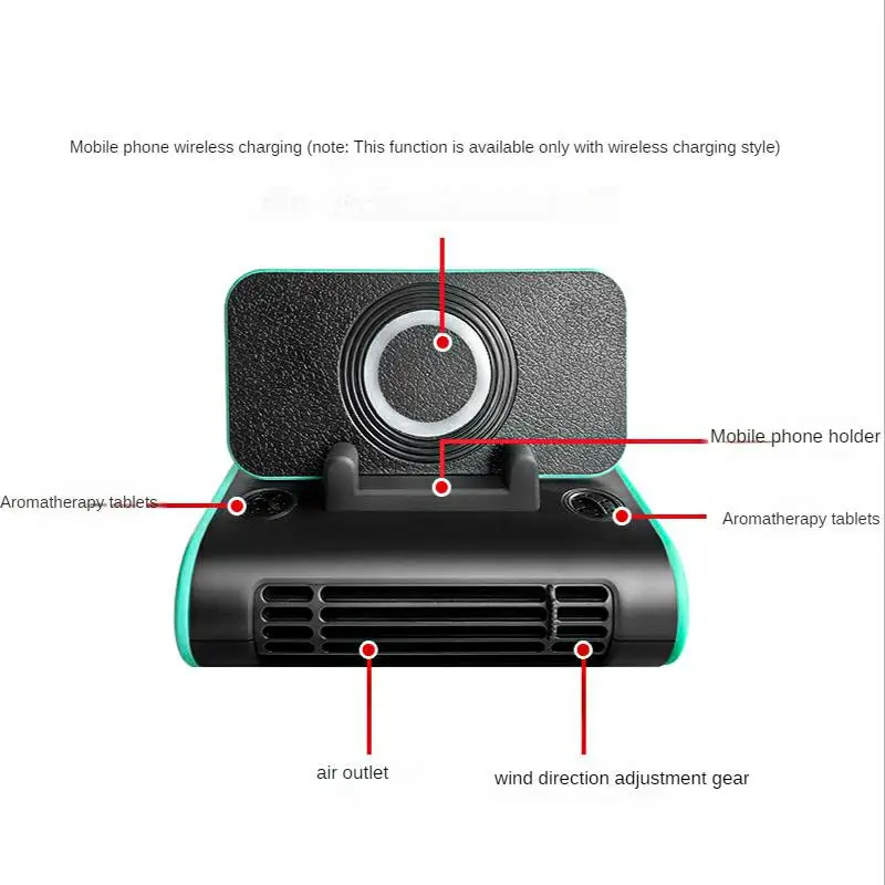 Car fan car multi-function creative wireless charging fan aromatherapy parking sign mobile phone bracket