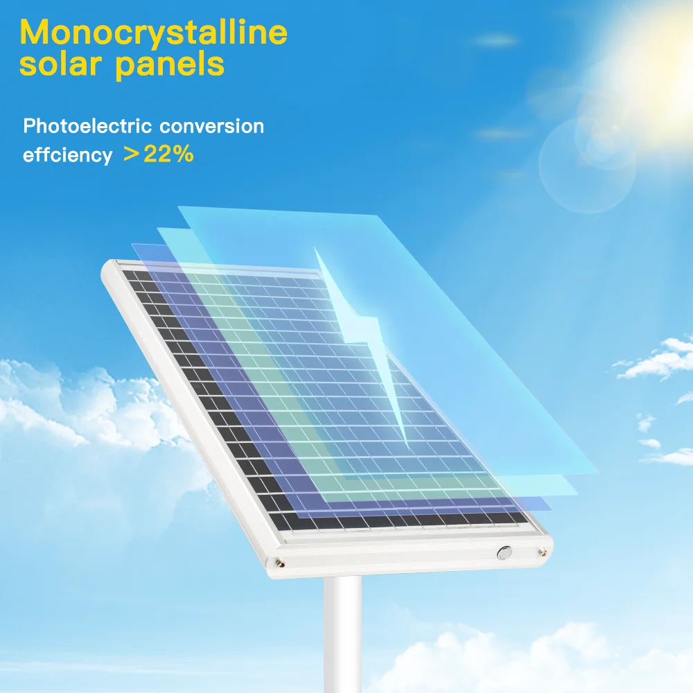 HIGH CLASS Aluminum Integrated IP65 Waterproof Outdoor 100W 150W 200W 250W Solar Led Street Light