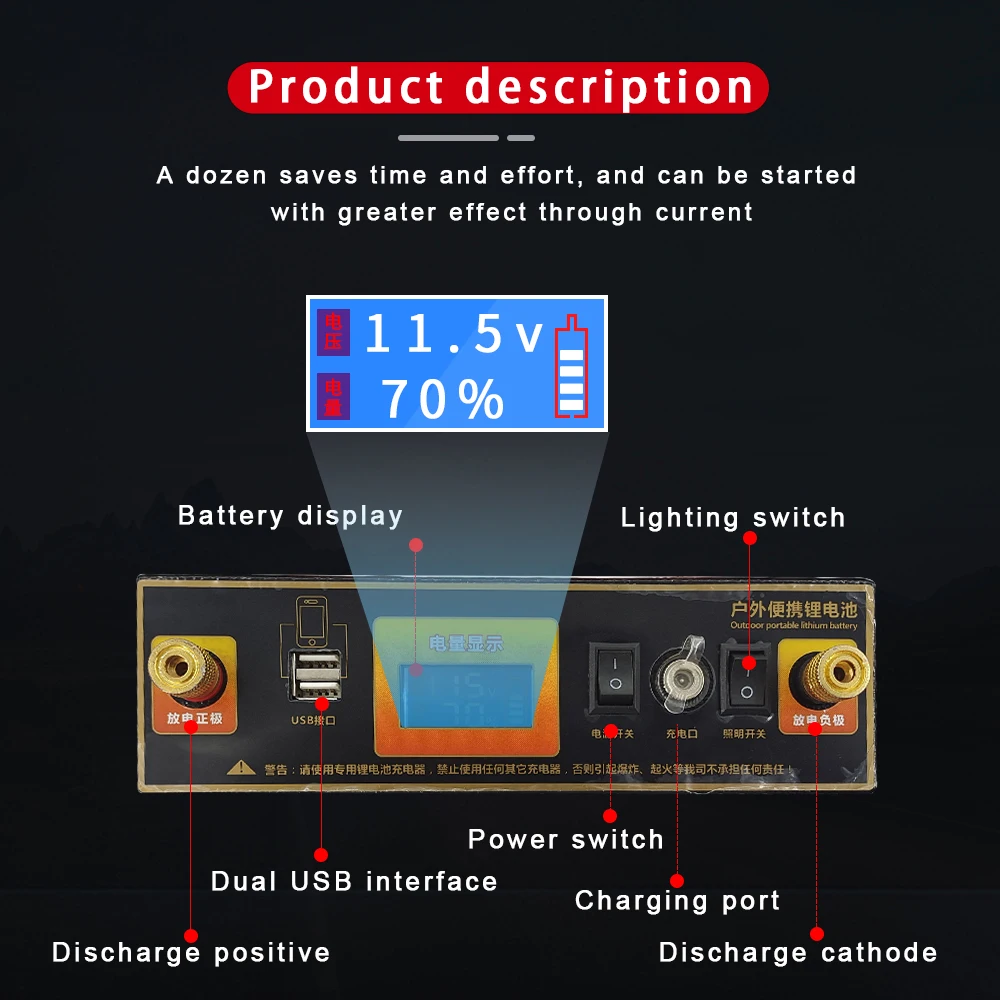 Аккумуляторная батарея 12V 24V 48V 15AH 20AH 40AH 60AH 80AH 100AH 150AH Lifepo4 литиево-ионные батареи элементы резервного источника питания