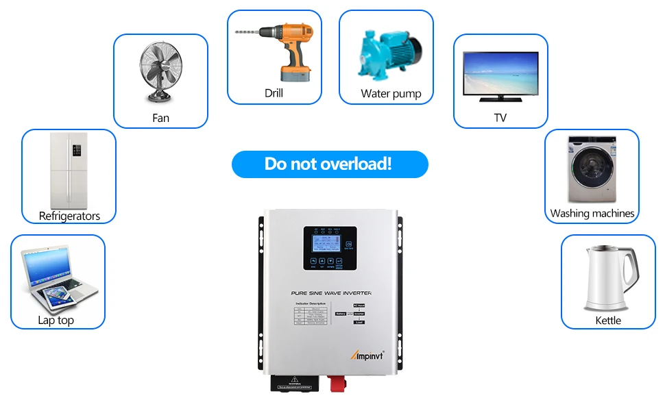 off grid inverter 24v hybrid inverter 12v 220v with solar inverter high quality Ampinvt