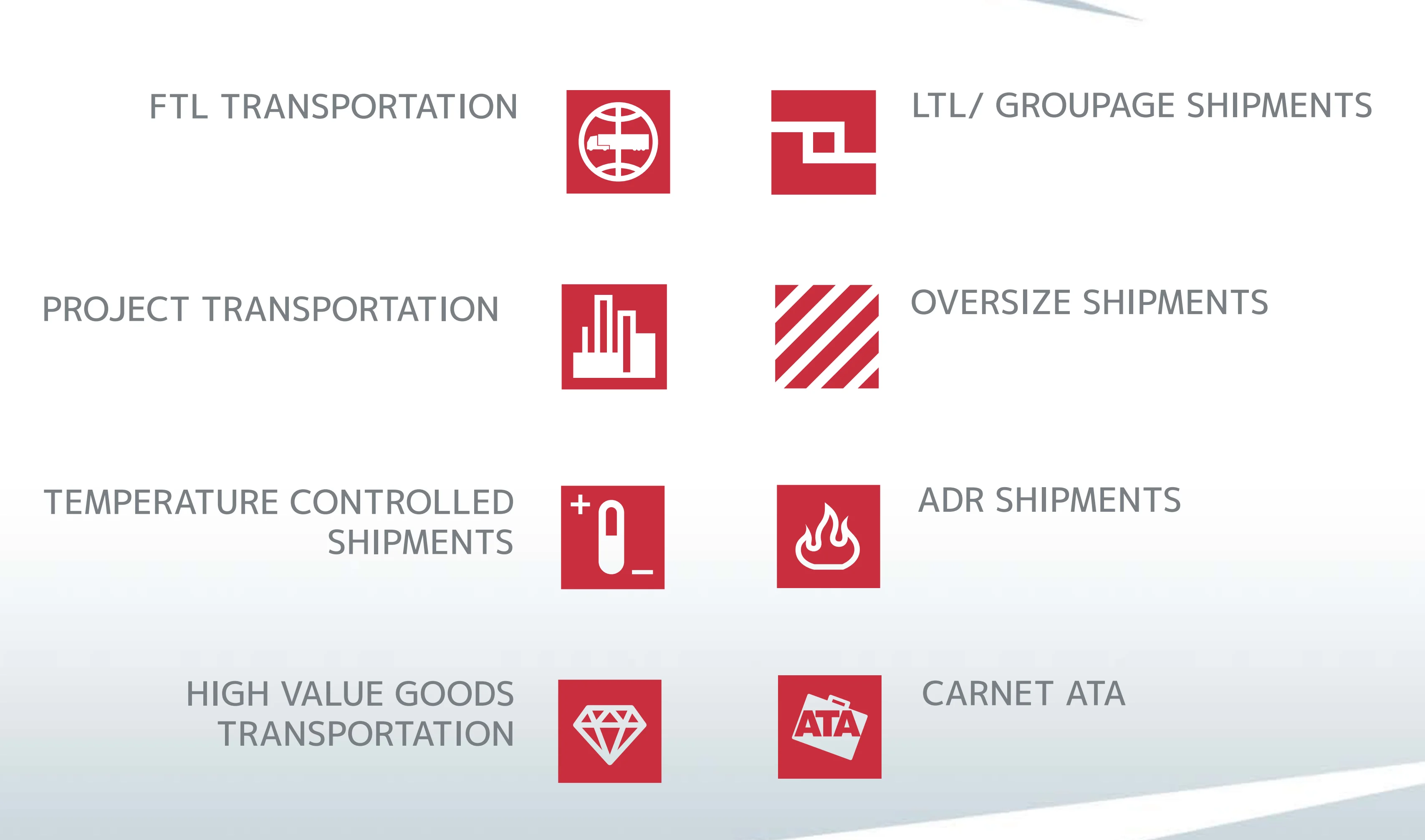 Ali assurance the China - Europe international road transport adopts TIR customs declaration and destination