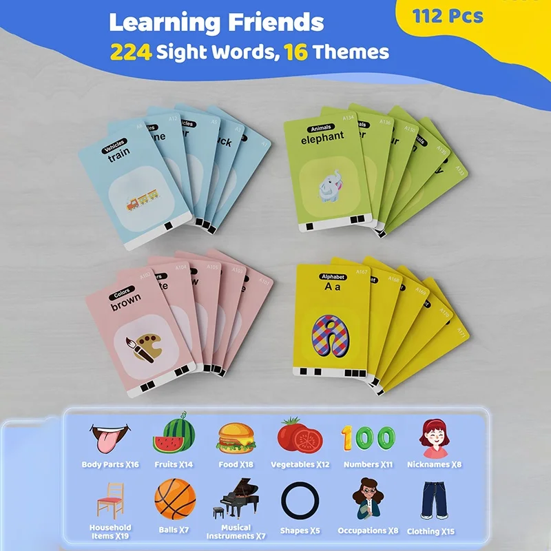 Kids Early Learning Cognitive Cards Alphabet Abc English Arabic French Spanish Flash Cards Talking Flash Cards Learning Toys