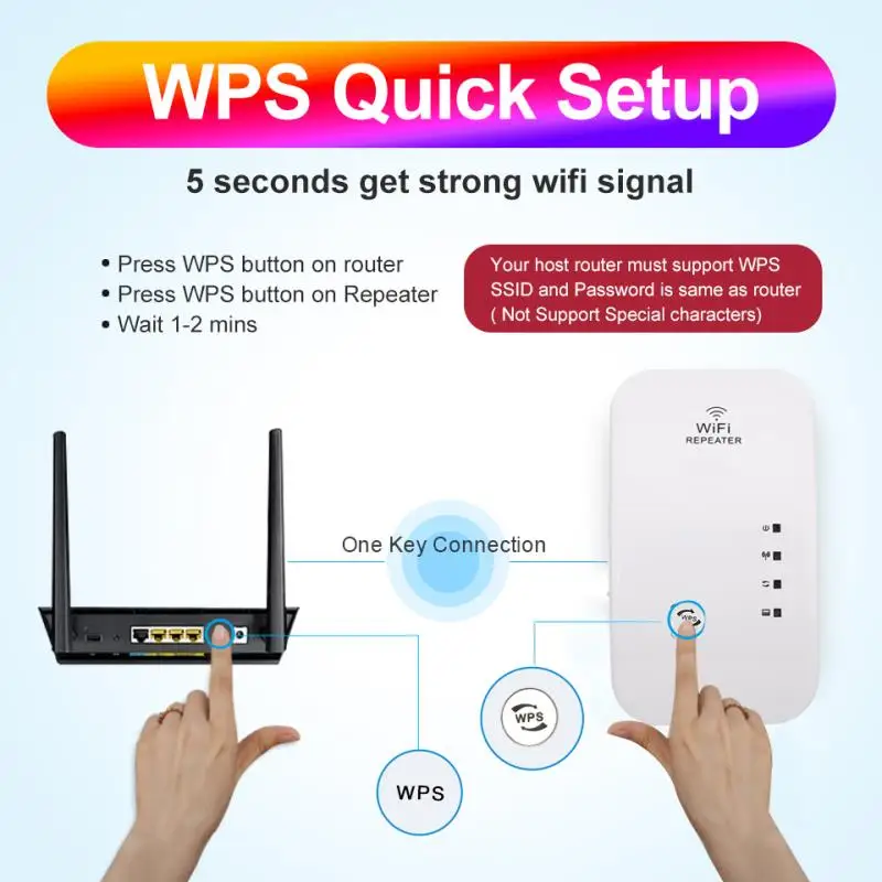  Усилитель сигнала Wi-Fi 300 Мбит/с с вилкой Стандарта