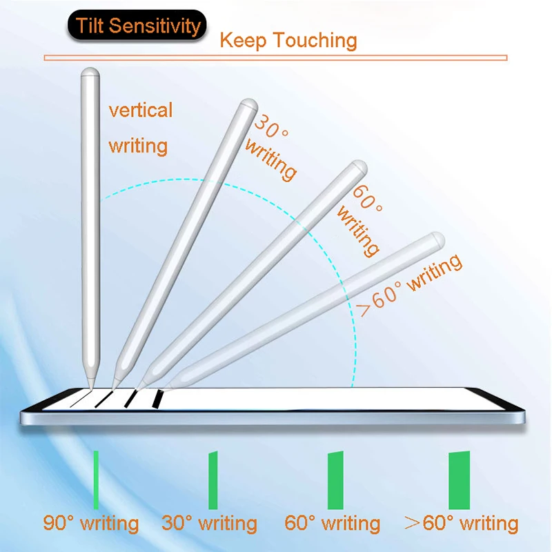 Spare nips tips Sensitive Writing Drawing stylus pen for ipad with palm rejection
