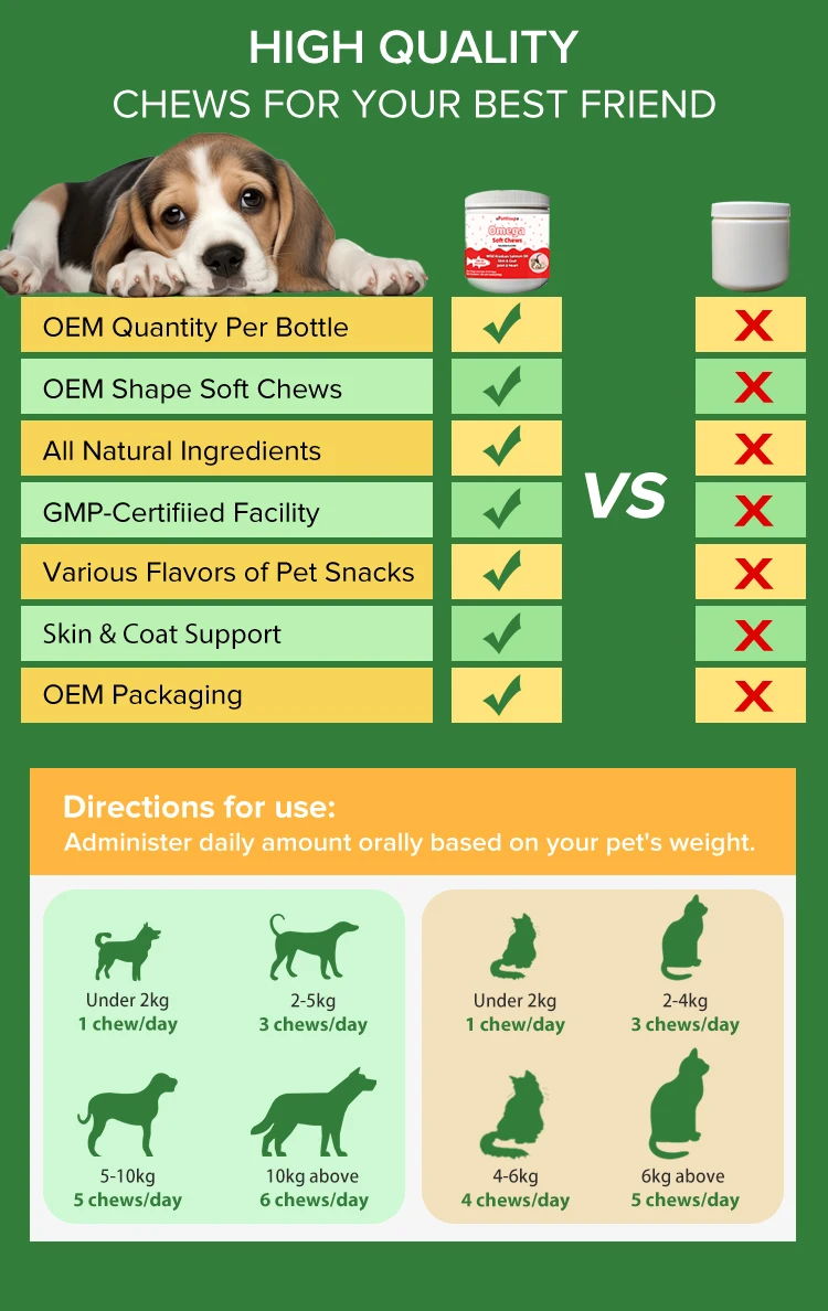 OEM ODM Omega-3 домашнее животное мягкое жевание-рыбий жир для собак с EPA & DHA-способствует здоровью сердца кожи шерсти суставов и иммунитета