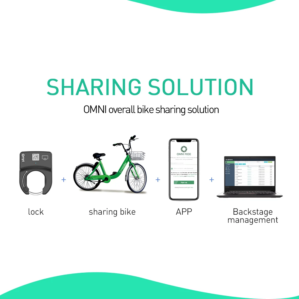 E Bike GPS Real Time Tracking Adjust Positioning Interval Freely Rechargeable Solar Panel 4g RFID Ble Share Rental Bicycle Lock