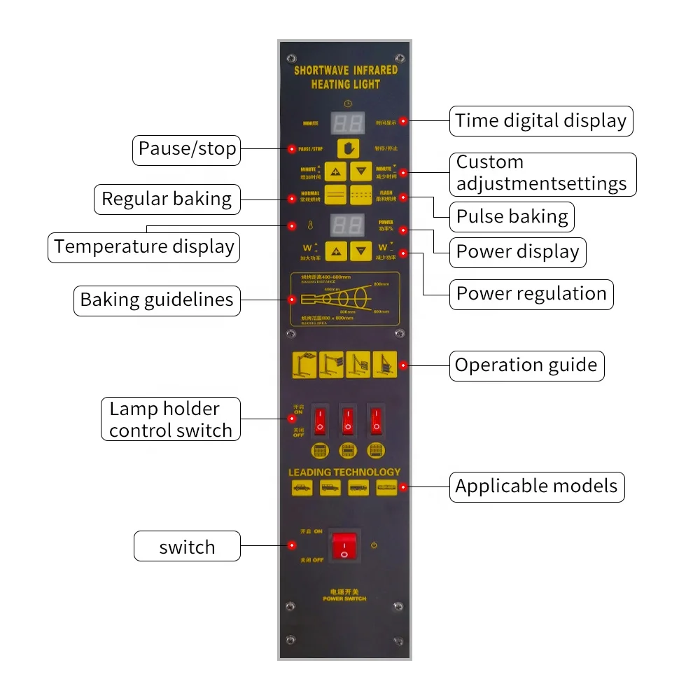 Нагревательная лампа из углеродного волокна с вилкой Стандарта Великобритании оборудование для обслуживания автомобиля ИК-лампа инфракрасная нагревательная